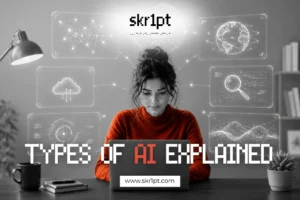 Visual diagram showing the different types of AI — reactive, limited memory, generative AI, AI agents — explained with icons and labels